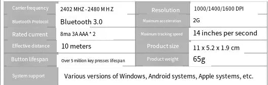 SilentTech Bluetooth 5.0 Mouse